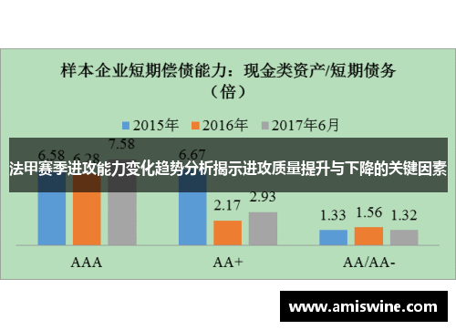 法甲赛季进攻能力变化趋势分析揭示进攻质量提升与下降的关键因素