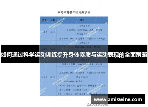 如何通过科学运动训练提升身体素质与运动表现的全面策略